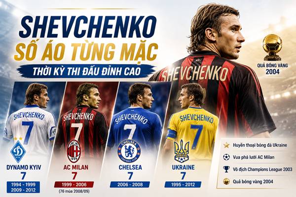 Số áo Shevchenko